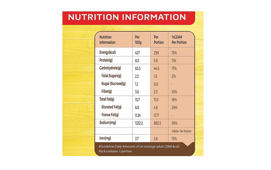 Maggi 2-Minute Noodles    Pack  140 grams